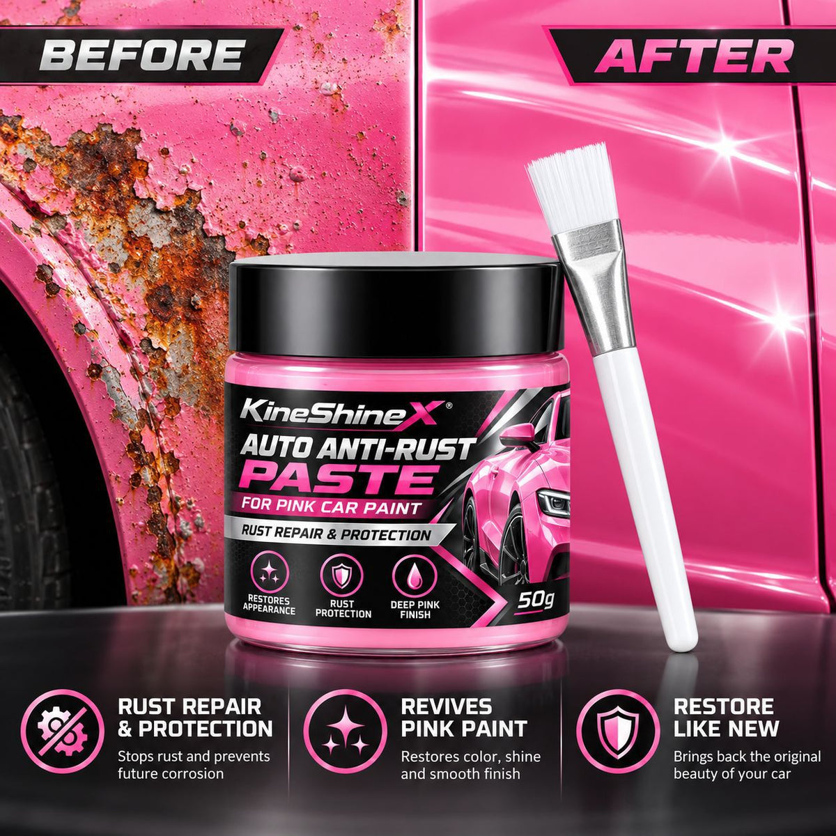 Car Metal Rust Repair Paste